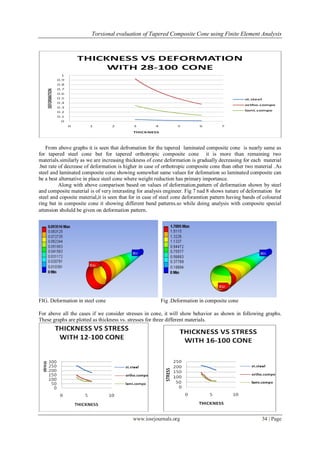 Torsional evaluation of Tapered Composite Cone using Finite Element Analysis
www.iosrjournals.org 34 | Page
From above graphs it is seen that defromation for the tapered laminated composite cone is nearly same as
for tapered steel cone but for tapered orthotropic composite cone it is more than remaining two
materials.similarly as we are increasing thickness of cone deformation is gradually decreasing for each material
.but rate of decrease of deformation is higher in case of orthotropic composite cone than other two material .As
steel and laminated composite cone showing somewhat same values for defomation so laminated composite can
be a best alternative in place steel cone where weight reduction has primary importance.
Along with above comparison based on values of deformation,pattern of deformation shown by steel
and composite material is of very interasting for analysis engineer. Fig 7 nad 8 shows nature of deformation for
steel and coposite material,it is seen that for in case of steel cone deforamtion pattern having bands of coloured
ring but in composite cone it showing different band patterns.so while doing analysis with composite special
attension sholuld be given on deformation pattern.
FIG. Deformation in steel cone Fig .Deformation in composite cone
For above all the cases if we consider stresses in cone, it will show behavior as shown in following graphs.
These graphs are plotted as thickness vs. stresses for three different materials.
 