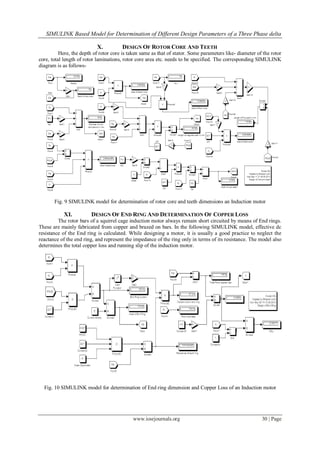 SIMULINK Based Model for Determination of Different Design Parameters of a Three Phase delta
www.iosrjournals.org 30 | Page
X. DESIGN OF ROTOR CORE AND TEETH
Here, the depth of rotor core is taken same as that of stator. Some parameters like- diameter of the rotor
core, total length of rotor laminations, rotor core area etc. needs to be specified. The corresponding SIMULINK
diagram is as follows-
Fig. 9 SIMULINK model for determination of rotor core and teeth dimensions an Induction motor
XI. DESIGN OF END RING AND DETERMINATION OF COPPER LOSS
The rotor bars of a squirrel cage induction motor always remain short circuited by means of End rings.
These are mainly fabricated from copper and brazed on bars. In the following SIMULINK model, effective dc
resistance of the End ring is calculated. While designing a motor, it is usually a good practice to neglect the
reactance of the end ring, and represent the impedance of the ring only in terms of its resistance. The model also
determines the total copper loss and running slip of the induction motor.
Fig. 10 SIMULINK model for determination of End ring dimension and Copper Loss of an Induction motor
 