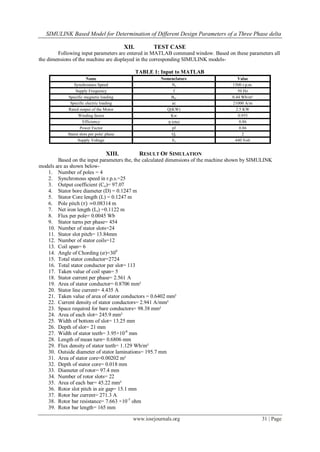 SIMULINK Based Model for Determination of Different Design Parameters of a Three Phase delta
www.iosrjournals.org 31 | Page
XII. TEST CASE
Following input parameters are entered in MATLAB command window. Based on these parameters all
the dimensions of the machine are displayed in the corresponding SIMULINK models-
TABLE 1: Input to MATLAB
Name Nomenclature Value
Synchronous Speed Ns 1500 r.p.m.
Supply Frequency f 50 Hz
Specific magnetic loading Bav 0.44 Wb/m²
Specific electric loading ac 21000 A/m
Rated output of the Motor Q(KW) 2.5 KW
Winding factor Kw 0.955
Efficiency 𝜂 (eta) 0.86
Power Factor pf 0.86
Stator slots per pole/ phase Qs 2
Supply Voltage Es 440 Volt
XIII. RESULT OF SIMULATION
Based on the input parameters the, the calculated dimensions of the machine shown by SIMULINK
models are as shown below-
1. Number of poles = 4
2. Synchronous speed in r.p.s.=25
3. Output coefficient (Co)= 97.07
4. Stator bore diameter (D) = 0.1247 m
5. Stator Core length (L) = 0.1247 m
6. Pole pitch (𝜏) =0.08314 m
7. Net iron length (Li) =0.1122 m
8. Flux per pole= 0.0045 Wb
9. Stator turns per phase= 454
10. Number of stator slots=24
11. Stator slot pitch= 13.84mm
12. Number of stator coils=12
13. Coil span= 6
14. Angle of Chording (𝛼)=300
15. Total stator conductor=2724
16. Total stator conductor per slot= 113
17. Taken value of coil span= 5
18. Stator current per phase= 2.561 A
19. Area of stator conductor= 0.8706 mm²
20. Stator line current= 4.435 A
21. Taken value of area of stator conductors = 0.6402 mm²
22. Current density of stator conductors= 2.941 A/mm²
23. Space required for bare conductors= 98.38 mm²
24. Area of each slot= 245.9 mm²
25. Width of bottom of slot= 13.25 mm
26. Depth of slot= 21 mm
27. Width of stator teeth= 3.95×10-6
mm
28. Length of mean turn= 0.6806 mm
29. Flux density of stator teeth= 1.129 Wb/m²
30. Outside diameter of stator laminations= 195.7 mm
31. Area of stator core=0.00202 m²
32. Depth of stator core= 0.018 mm
33. Diameter of rotor= 97.4 mm
34. Number of rotor slots= 22
35. Area of each bar= 45.22 mm²
36. Rotor slot pitch in air gap= 15.1 mm
37. Rotor bar current= 271.3 A
38. Rotor bar resistance= 7.663 ×10-5
ohm
39. Rotor bar length= 165 mm
 