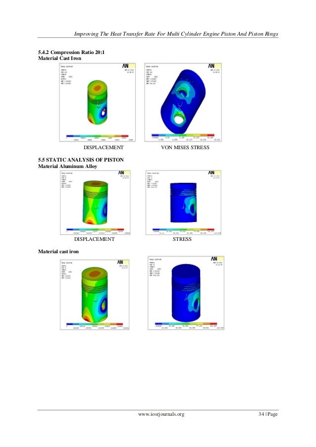 Improving the Heat Transfer Rate for Multi Cylinder Engine Piston and…