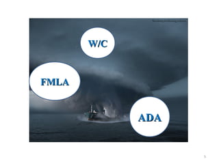 W/CW/C
FMLAFMLA
ADAADA
5
 