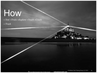 13© Anthony Cole Training Group LLC 2014 13
How+ Test +Train +Explore +Teach +Coach
+ Track
 