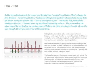 14© Anthony Cole Training Group LLC 2014
HOW - TEST
So I’ve been playing tennis for a year and decided that I wanted to get better. That’s always the
first decision – I want to get better. I asked one of my tennis partners about what I should do to
get better- every one of them said –”take a lesson from a pro.” I called the club, scheduled a
meeting with a pro. I showed up at my appointed time ready to learn. The pro stood on the
other side of the net feeding me various types of balls to hit. After 30 minutes he said. Great, I’ve
seen enough. I’ll see you tomorrow at the same time.
Getting better at something is like wanting to get to heaven.
Everyone wants to get there but no one really wants to die. Okay, not
exactly the same, but the point is people want to get better but only a
few, very few, want to do what it takes to get better,
One of the requirements of getting better is finding out who you are,
what you are, what you have a tendency to do and how effective you
are at what you do. The tennis pro couldn’t help the tennis player
until they had a chance to evaluate the ‘current’ state. Then and only
then can the pro begin to help the player.
The Sales Management Certification process starts with testing. We
will uncover the skills, strengths, weaknesses, tendencies and areas
of effectiveness so that the participant along with Anthony Cole
Training Group can map a develop program to maximize the
investment in training, coaching and developing.
 