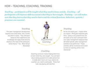 17© Anthony Cole Training Group LLC 2014
HOW – TEACHING, COACHING, TRACKING
Teaching – participants will be taught what they need to know and do. Coaching – all
participants will improve skills to execute what they’ve been taught. Tracking – we will makes
sure that they learn what they need to learn and the critical functions, behaviors, systems /
processes are executed..
Experiential
Learning
Teaching
The sales management development
experts know what works, why it works
and when it works. They will teach
based on their experience and
knowledge and apply those lessons
directly to the need of the participant.
Some theory? Yes. More doing?
Absolutely!
Tracking
As the old cliché goes – Inspect what
you expect. What gets inspected gets
done. Using a very powerful tool, we
will build out for each participant their
own sales management playbook that
will detail specific sales management
activities to be performed. These
activities will be monitored and scored
so that our coaching will be more
intentional!
Coaching
Coaching someone means helping them how
to learn what they were taught. You can learn
about asking questions of a sales person but
to really learn how to do it you need to be
coached, you need to participate. Those that
hate role-playing will hate this!.
 