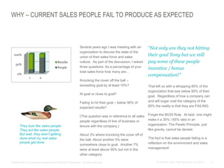 7© Anthony Cole Training Group LLC 2014
WHY – CURRENT SALES PEOPLE FAIL TO PRODUCE AS EXPECTED
Several years ago I was meeting with an
organization to discuss the state of the
union of their sales force and sales
culture. As part of the discussion, I asked
three questions: As a percentage of your
total sales force how many are…
Knocking the cover off the ball –
exceeding goal by at least 10%?
At goal or close to goal?
Failing to hit their goal – below 90% of
expected results?
(This question was in reference to all sales
people regardless of line of business or
tenure with the company.)
About 3% where knocking the cover off of
the ball. About another 5% were
somewhere close to goal. Another 7%
were at least above 90% but not in the
other category.
“Not only are they not hitting
their goal Tony but we still
pay some of these people
incentive / bonus
compensation!”
That left us with a whopping 85% of the
organization that was below 90% of their
goal. Regardless of how a company can
and will sugar coat the category of the
85% the reality is that they are FAILING.
Forget the 80/20 Rule. At best one might
make it a 35% / 65% ratio in an
organization. The Pareto Principle, just
like gravity, cannot be denied.
The fact is that sales people failing is a
reflection on the environment and sales
management!
PowerPoint® is a registered trademark of Microsoft Corporation. All rights reserved.
0%
50%
100%
1 2
Results
People
They look like sales people,
They act like sales people,
But wait, they aren’t getting
done what my real sales
people get done.
 