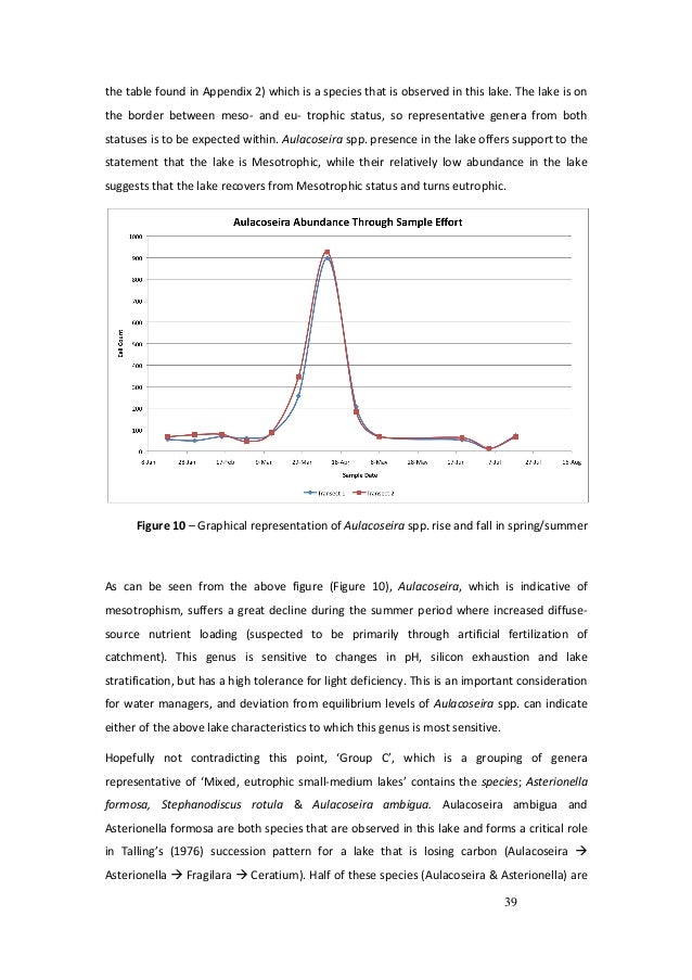 Master thesis pdf download free picture