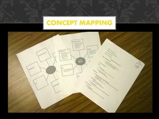 CONCEPT MAPPING
 