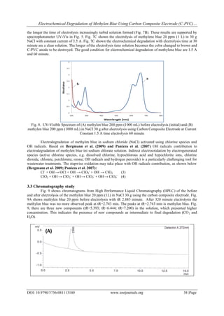 Electrochemical Degradation of Methylen Blue Using Carbon Composite ...