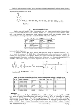 Synthesis and Characterization of Resin Copolymer Derived From Cardanol ...