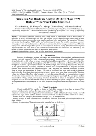 IOSR Journal of Electrical and Electronics Engineering (IOSR-JEEE)
e-ISSN: 2278-1676,p-ISSN: 2320-3331, Volume 8, Issue 1 (Nov. - Dec. 2013), PP 27-33
www.iosrjournals.org
www.iosrjournals.org 27 | Page
Simulation And Hardware Analysis Of Three Phase PWM
Rectifier With Power Factor Correction
P.Manikandan1
, SP. Umayal2
A. Mariya Chithra Mary 3
M.Ramachandran4
Assistant professor Department of Electrical and Electronics Engineering, Sree Sowdambika College of
Engineering, Aruppukottai.1, 3
Professor Sethu institute of technology, Kariaapatti. 2
PSN college of engineering
and technology, Tirunelveli.4
Abstract: Three-phase controlled rectifiers have a wide range of applications such as motor control in
industries, dc drives, cycloconverters etc. They are used for electro-chemical process, many kinds of motor
drives, traction equipment, controlled power supplies, and many other applications. The main aim of this paper
is to design the three phase PWM rectifier and analyze its performance. The rectifier is designed to convert
input ac power into intermediate dc power. This power conversion is done at unity power factor viewed from the
supply mains. The advantage of this system is it also improves the power quality. This improved power factor
improves/modifies the wave shape of line current close to sinusoidal and reduces the line amplitude of line
current to reduces the line loss and hence to improve the power quality.
Keywords: Sinusoidal line current, PWM rectifier, power factor, power quality.
I. Introduction
Recently, developments in power electronics and semiconductor technology have lead improvements
in power electronic systems [1]. Today voltage and current source inverter are widely used in electrical motor
drives. In this drives, DC voltage or current are usually obtained by using rectifiers with phase control and line
commutation converters [2, 3]. A three-phase AC to DC converter is often used to obtain a DC supply from
three phase AC mains. Typical applications are UPS, battery charger, static frequency changer, motor drives etc.
As this type of converter is normally connected at the front end / utility end of most of the power electronic
systems, these are also called the front-end converter (FEC). The front end converter is designed to convert
input ac power into intermediate dc Power. This type of rectifiers is the most used method in industrial
applications. For three-phase, three-level rectifier systems a control of the input phase currents and of the output
voltage has to be provided. Now a day‟s reactive power is the main problem for power quality improvement.
Power factor improvement is the best solution to improve the power quality [4, 5]. Any power problem
manifested in voltage, current, or frequency deviations that result in failure or misoperation of customer
equipment. We can make the power factor as unity by means of making the system voltage and current in phase.
In this paper let us discuss about how we can make the system voltage and current are in phase with each other
[6, 7].
II. Circuit Description
Circuit model of PWM rectifier is shown in Fig.1. This consists of three phase ac source, PWM
rectifier, dc link capacitor and load. The input power is at 415V, 3phase, 50Hz.
For closed loop operation the voltage and current controllers are used to get feedback voltage from the load side
capacitor and to get current feedback from the source side inductor. The objectives of the control are as follows.
1. Control the dc link voltage to pre-determined voltage (750 V in this application).
2. Control the input ac phase currents (Iac) to have a nearly sinusoidal wave shape and also in phase with the ac
phase voltages.
3. Control the magnitude of the ac phase current to match the load on the dc bus.
 