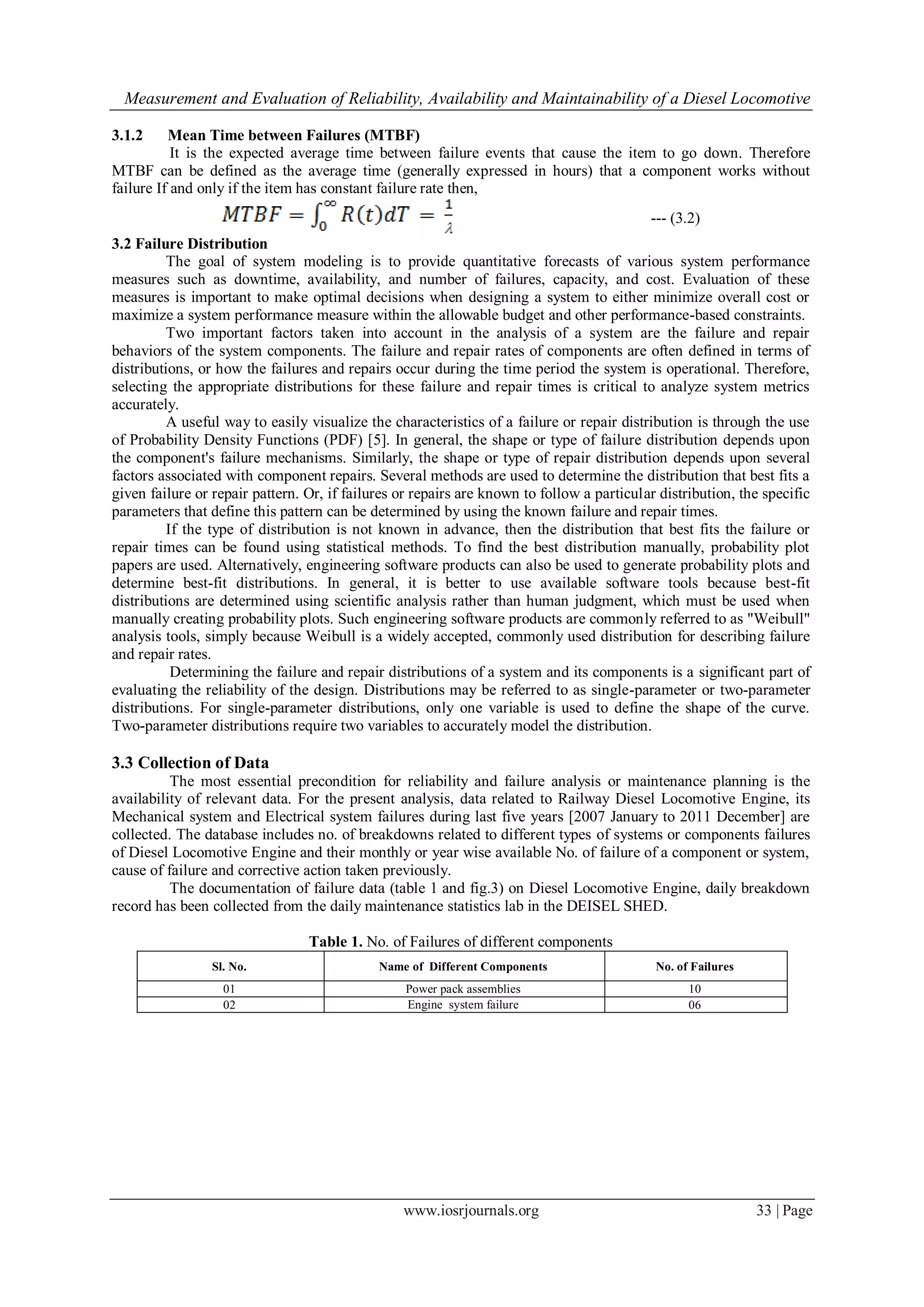 Locomoive Reliability Measurement and Evaluation of Reliability, Availability and ...