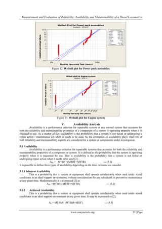 Locomoive Reliability Measurement and Evaluation of Reliability, Availability and ...