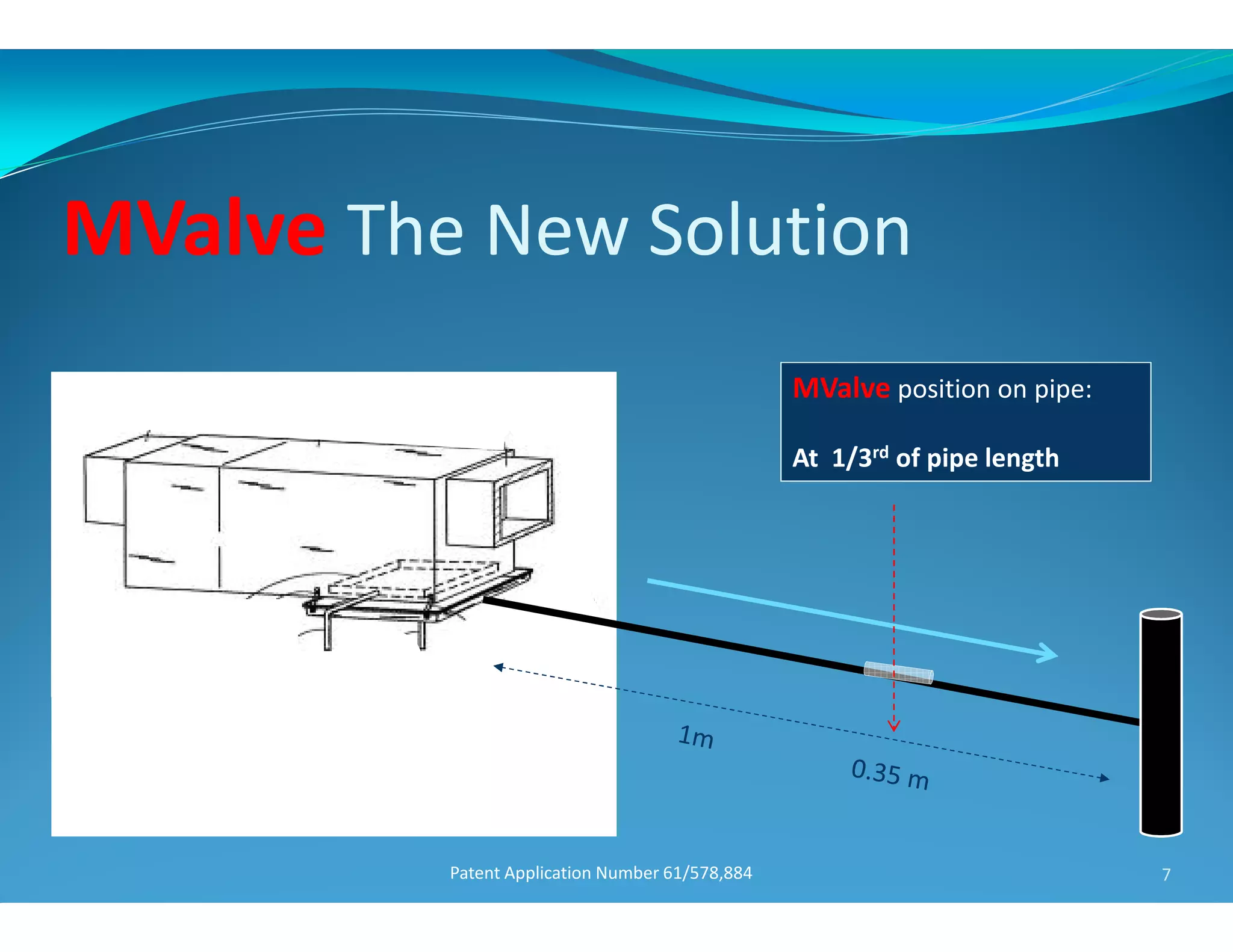 MValve Presentation Jun 2015 | PDF