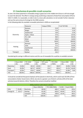 13	Conclusions	&	possible	result	scenarios	
As seen, the Italian potential in renewable energy is good, but in the middle‐term future is still not enough 
to cover the demand. The effort in energy saving could bring a reduction of total final consumption (TFC) to 
1423.7 in 2020, it is reasonable ,in order to be in a more safe calculation, to not consider further reduction 
and use the same amount of energy for the 2030 scenario. 
In the following table the available renewable potentials in 2030 are recapitulated: 
Resource  Output (TWh)  % of TOT RES 
Electricity 
Biomass  21.0 8.6%
Biogas  12.6 5.1%
Geothermal  14.0 5.7%
Hydro + Wave  57.6 23.5%
PV + CSP  98.9 40.4%
Wind  40.6 16.6%
TOTAL  244.8 100.0%
Heating 
Biomass  60.4 21.1%
Solar  71.2 24.9%
Geothermal  154.2 54.0%
TOTAL  285.9 100.0%
Transport  Biofuel  34.3
 
Considering the savings in different sectors and the use of renewable this could be an available scenario: 
2030 prediction with savings 
Share 2010 
(%) 
TFC 2010 
(TWh) 
Saves 
(%) 
TOT saves 
(TWh) 
TFC 2030 
(TWh) 
Share 2030 
(%) 
RES 
(%) 
Electricity  23.0%  341.0  24.0% 14.2 326.9  23.0% 74.9%
Heat  45.0%  667.3  40.0% 23.6 643.6  45.2% 44.4%
Transport  32.0%  474.5  36.0% 21.3 453.2  31.8% 7.6%
TOT  100.0%  1482.8  100.0% 59.1 1423.7  100.0%   
 
It should be considered that great emphasis will be placed on electricity, which could reach 36‐39% of final 
consumptions (Italian Government, 2013), due also to a greater use of electric vehicles (25% of the total 
vehicles) (Lanati & Gelmini, 2011). Therefore the scenario should be modified: 
2030 prediction with electric vehicles 
Share 2030 (%)  TFC 2030 (TWh)  % RES  Fossil (TWh) 
EV%  25.0%  Electricity  30.9% 440.2 55.6%  195.4
Energy EV  113.3  Heating  45.2% 643.6 44.4%  357.8
Transport  23.9% 339.9 10.1%  305.6
TOT  100.0% 1423.7 858.8
 
 
 
 
 
 
 