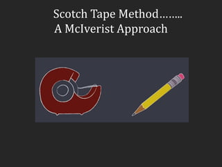 Scotch Tape Method……..
A McIverist Approach
 