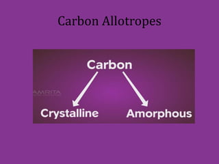 Carbon Allotropes
 
