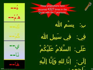 بِ :  بِسْمِ الله فِي :  فِي سَبِيلِ الله عَلَى :  السَّلامُ عَلَيْكُمْ إِلَى :  إنَّا ِللهِ وَإِنَّا إِلَيْهِ رَاجِعُون These prepositions have occurred  4327  times in the Quran with the 7 pronouns. -- هَا -- نَا -- ي -- كُمْ -- كَ -- ه ُمْ -- هُ 