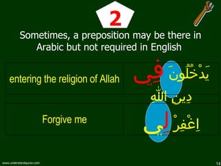 Sometimes, a preposition may be there in Arabic but not required in English   2 اِغْفِرْ   لِ ي Forgive   me يَدْخُلُونَ  فِي  دِينِ اللهِ entering the religion of Allah 
