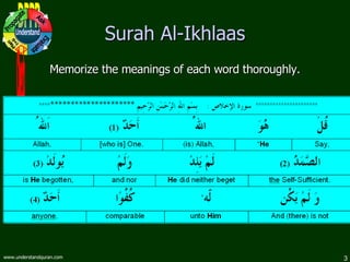 Surah Al-Ikhlaas Memorize the meanings of each word thoroughly. DPPR Ask Evaluate Plan Propagate Understand I+G Check 