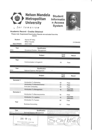 Nmmu Results