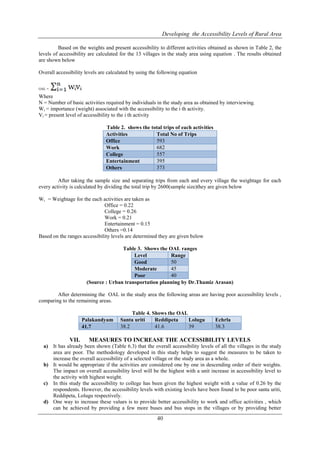 Developing the Accessibility Levels of Rural Area
40
Based on the weights and present accessibility to different activities obtained as shown in Table 2, the
levels of accessibility are calculated for the 13 villages in the study area using equation . The results obtained
are shown below
Overall accessibility levels are calculated by using the following equation
OAL =
Where
N = Number of basic activities required by individuals in the study area as obtained by interviewing.
Wi = importance (weight) associated with the accessibility to the i th activity.
Vi = present level of accessibility to the i th activity
Table 2. shows the total trips of each activities
Activities Total No of Trips
Office 593
Work 682
College 557
Entertainment 395
Others 373
After taking the sample size and separating trips from each and every village the weightage for each
every activity is calculated by dividing the total trip by 2600(sample size)they are given below
Wi = Weightage for the each activities are taken as
Office = 0.22
College = 0.26
Work = 0.21
Entertainment = 0.15
Others =0.14
Based on the ranges accessibility levels are determined they are given below
Table 3. Shows the OAL ranges
Level Range
Good 50
Moderate 45
Poor 40
(Source : Urban transportation planning by Dr.Thamiz Arasan)
After determining the OAL in the study area the following areas are having poor accessibility levels ,
comparing to the remaining areas.
Table 4. Shows the OAL
Palakandyam Santa uriti Reddipeta Lolugu Echrla
41.7 38.2 41.6 39 38.3
VII. MEASURES TO INCREASE THE ACCESSIBILITY LEVELS
a) It has already been shown (Table 6.3) that the overall accessibility levels of all the villages in the study
area are poor. The methodology developed in this study helps to suggest the measures to be taken to
increase the overall accessibility of a selected village or the study area as a whole.
b) It would be appropriate if the activities are considered one by one in descending order of their weights.
The impact on overall accessibility level will be the highest with a unit increase in accessibility level to
the activity with highest weight.
c) In this study the accessibility to college has been given the highest weight with a value of 0.26 by the
respondents. However, the accessibility levels with existing levels have been found to be poor santa uriti,
Reddipeta, Lolugu respectively.
d) One way to increase these values is to provide better accessibility to work and office activities , which
can be achieved by providing a few more buses and bus stops in the villages or by providing better
 