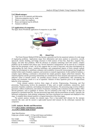 Analysis Of Lpg Cylinder Using Composite Materials | PDF