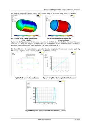 Analysis Of Lpg Cylinder Using Composite Materials | PDF