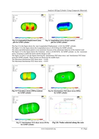 Analysis Of Lpg Cylinder Using Composite Materials | PDF