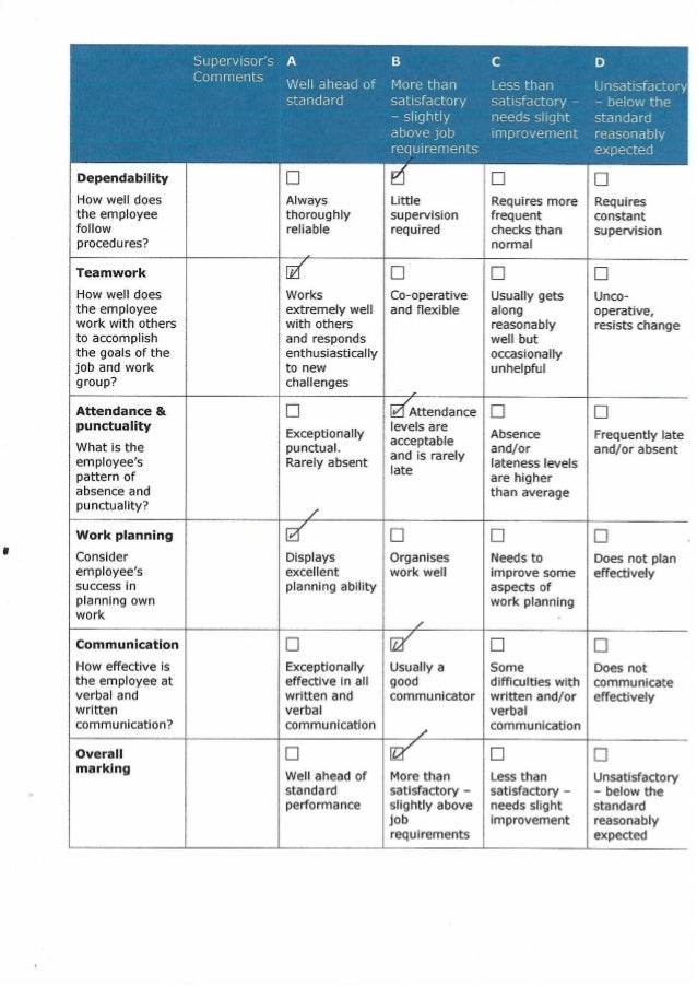 Crew Appraisal Form Laura M