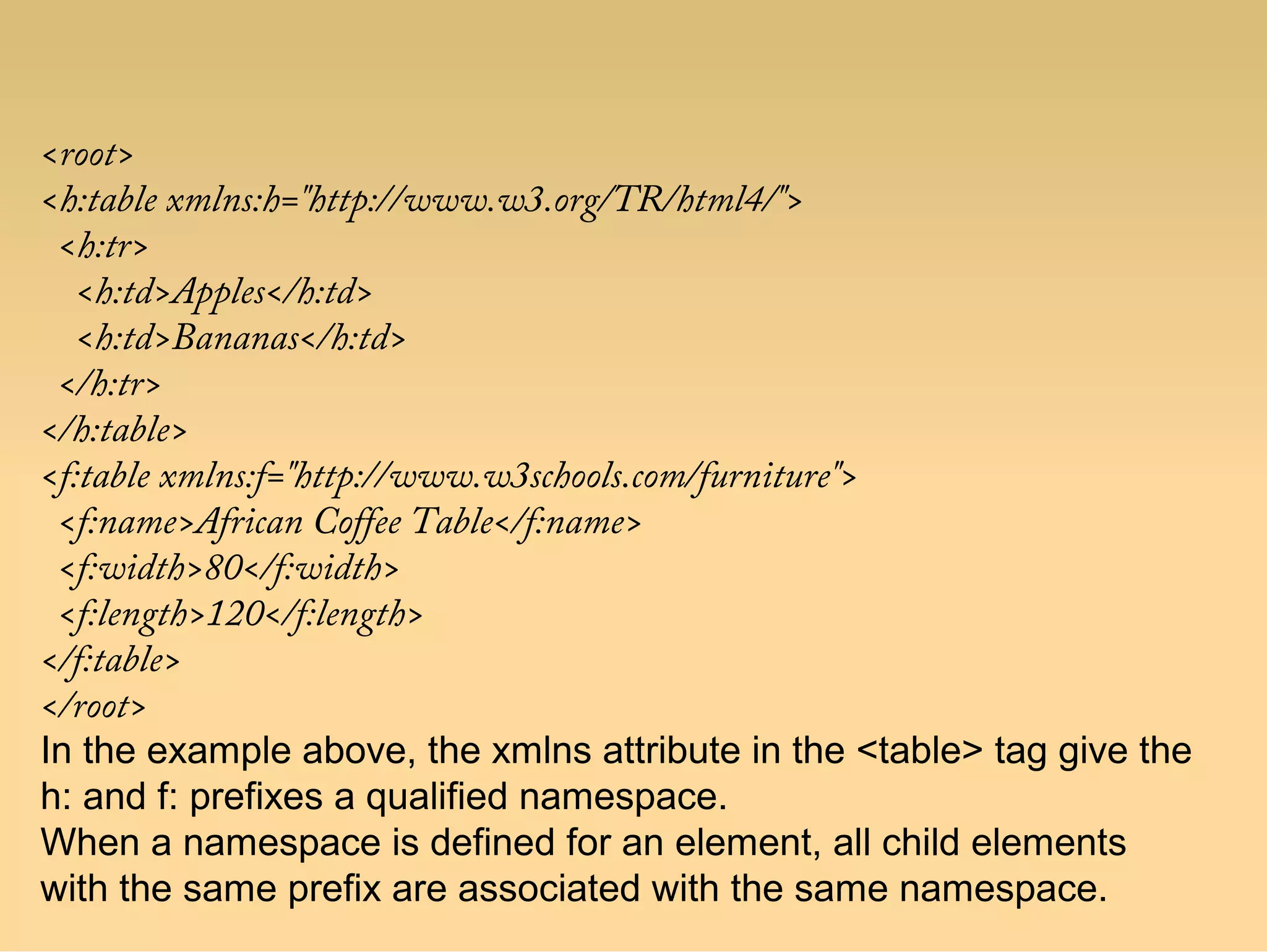 <root>
<h:table xmlns:h="http://www.w3.org/TR/html4/">
<h:tr>
<h:td>Apples</h:td>
<h:td>Bananas</h:td>
</h:tr>
</h:table>
<f:table xmlns:f="http://www.w3schools.com/furniture">
<f:name>African Coffee Table</f:name>
<f:width>80</f:width>
<f:length>120</f:length>
</f:table>
</root>
In the example above, the xmlns attribute in the <table> tag give the
h: and f: prefixes a qualified namespace.
When a namespace is defined for an element, all child elements
with the same prefix are associated with the same namespace.
 