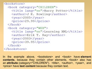 In the example above, <bookstore> and <book> have element
contents, because they contain other elements. <book> also has
an attribute (category="CHILDREN"). <title>, <author>, <year>, and
<price> have text content because they contain text.
 