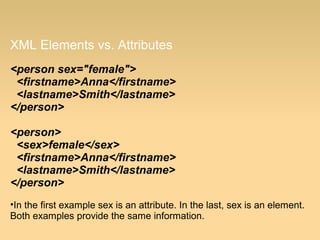 XML Elements vs. Attributes
<person sex="female">
<firstname>Anna</firstname>
<lastname>Smith</lastname>
</person>
<person>
<sex>female</sex>
<firstname>Anna</firstname>
<lastname>Smith</lastname>
</person>
•In the first example sex is an attribute. In the last, sex is an element.
Both examples provide the same information.
 