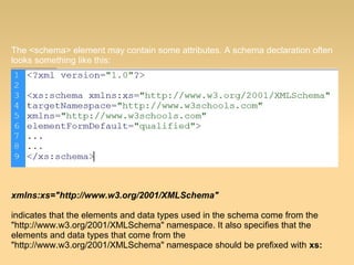 The <schema> element may contain some attributes. A schema declaration often
looks something like this:
xmlns:xs="http://www.w3.org/2001/XMLSchema"
indicates that the elements and data types used in the schema come from the
"http://www.w3.org/2001/XMLSchema" namespace. It also specifies that the
elements and data types that come from the
"http://www.w3.org/2001/XMLSchema" namespace should be prefixed with xs:
 