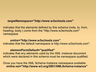 targetNamespace="http://www.w3schools.com"
indicates that the elements defined by this schema (note, to, from,
heading, body.) come from the "http://www.w3schools.com"
namespace
xmlns="http://www.w3schools.com”
indicates that the default namespace is http://www.w3schools.com".
elementFormDefault="qualified“
indicates that any elements used by the XML instance document
which were declared in this schema must be namespace qualified.
Once you have the XML Schema Instance namespace available:
xmlns:xsi="http://www.w3.org/2001/XMLSchema-instance"
 