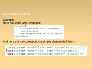 XSD Simple Elements
Example
Here are some XML elements:
And here are the corresponding simple element definitions:
 