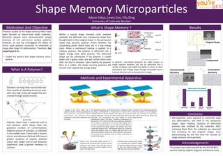Results	
  
	
  
	
  
	
  
	
  
	
  
	
  
	
  
	
  
	
  
	
  
	
  
	
  
	
  
What	
  Is	
  Shape	
  Memory	
  ?	
  Mo4va4on	
  And	
  Objec4ve	
  
Previous	
  studies	
  of	
  the	
  shape	
  memory	
  eﬀect	
  have	
  
been	
   focused	
   on	
   macro-­‐scale	
   (bulk)	
   materials.	
  
Recently	
   people	
   have	
   demonstrated	
   shape	
  
memory	
   of	
   2-­‐D	
   sub-­‐micron	
   surface	
   paHerns	
  
however,	
   no	
   one	
   has	
   inves4gated	
   the	
   ability	
   of	
  
micro	
   scale	
   polymer	
   structures	
   to	
   remember	
   a	
  
shape	
  aLer	
  large	
  3-­‐D	
  deforma4ons.	
  Therefore,	
  the	
  
project	
  goal	
  is	
  to:	
  
	
  
•  Create	
   the	
   world’s	
   ﬁrst	
   shape	
   memory	
   micro-­‐
par4cle	
  
	
  
	
  
Within	
   a	
   typical	
   shape	
   memory	
   cycle,	
   polymer	
  
networks	
  are	
  deformed	
  into	
  a	
  temporary	
  shape	
  then	
  
brought	
  back	
  to	
  their	
  original	
  shape.	
  In	
  the	
  permanent	
  
shape	
   (top	
   picture),	
   polymer	
   chains	
   between	
   the	
  
crosslinking	
   points	
   (black	
   dots)	
   are	
   in	
   a	
   low	
   energy	
  
state.	
   When	
   a	
   mechanical	
   loading	
   is	
   applied	
   to	
   a	
  
rubbery	
   polymer,	
   the	
   polymer	
   is	
   deformed	
   into	
   a	
  
higher	
   energy	
   state	
   (blue	
   picture).	
   This	
   deformed	
  
shape	
   can	
   be	
   maintained	
   if	
   the	
   polymer	
   is	
   cooled	
  
down	
  into	
  a	
  glassy	
  state,	
  and	
  will	
  remain	
  there	
  even	
  
aLer	
  the	
  load	
  is	
  removed.	
  Upon	
  hea4ng	
  the	
  polymer	
  
back	
   to	
   a	
   rubber,	
   the	
   shape	
   memory	
   polymers	
   will	
  
recover	
  their	
  original	
  low	
  energy	
  shape.
In	
   general,	
   cross-­‐linked	
   polymers	
   are	
   oLen	
   known	
   as	
  
shape	
   memory	
   polymers	
   and	
   can	
   be	
   deformed	
   into	
   a	
  
variety	
  of	
  shapes;	
  yet	
  exhibit	
  the	
  ability	
  to	
  return	
  to	
  their	
  
permanent,	
   low	
   energy	
   shape	
   through	
   s4mula4on	
   by	
   an	
  
external	
  s4mulus	
  such	
  as	
  temperature	
  change.	
  	
  
0	
  
0.5	
  
1	
  
1.5	
  
2	
  
2.5	
  
3	
  
3.5	
  
4	
  
Original	
  Shape	
   Compressed	
   Constrained	
  
Recovery	
  
Unconstrained	
  
Recovery	
  
Micrometers	
  
Shape	
  memory	
  was	
  aCained!	
  
Original	
  Shape	
  
Compressed	
  
Unconstrained	
  
Recovery	
  
	
  
Constrained	
  	
  
Recovery	
  
What	
  Is	
  A	
  Polymer?	
  	
  
End	
  to	
  End	
  Distance	
  
Probability	
  
Polymers	
  are	
  long-­‐chain	
  macromolecules	
  
that	
  consists	
  of	
  repea4ng	
  structural	
  units	
  
with	
  very	
  high	
  molecular	
  weight	
  that	
  are	
  
created	
  through	
  polymeriza4on.	
  
ΔG=ΔH-­‐TΔS	
  
Polymer	
   chains	
   have	
   a	
   preferred	
   end	
   to	
  
end	
   distance,	
   which	
   allows	
   them	
   the	
  
greatest	
   number	
   of	
   conforma4ons	
  
(highest	
  amount	
  of	
  entropy),	
  as	
  indicated	
  
in	
  the	
  middle	
  chain.	
  Chains	
  with	
  a	
  shorter	
  
end	
  to	
  end	
  distances	
  (farthest	
  leL)	
  have	
  a	
  
greater	
   tendency	
   to	
   expand,	
   whereas	
  
chains	
   with	
   longer	
   end	
   to	
   end	
   distances	
  
(rightmost)	
   have	
   a	
   greater	
   tendency	
   to	
  
contract.	
  
	
  
Shape	
  Memory	
  Micropar4cles	
  Adora	
  Yabut,	
  Lewis	
  Cox,	
  Yifu	
  Ding	
  
University	
  of	
  Colorado	
  Boulder	
  
	
  
Conclusion	
  
•  Micropar4cles	
   were	
   exposed	
   to	
   extremely	
   large	
  	
  	
  
3-­‐D	
   deforma4ons,	
   and	
   held	
   in	
   the	
   temporary	
  
shape.	
   Upon	
   hea4ng,	
   recovery	
   of	
   deformed	
  
par4cles	
   was	
   conﬁned	
   by	
   the	
   substrate.	
   ALer	
  
removing	
   them	
   from	
   the	
   substrate	
   we	
   observed	
  
full	
   recovery	
   of	
   the	
   original	
   shape,	
   thus	
  
demonstra4ng	
   for	
   the	
   ﬁrst	
   4me	
   the	
   concept	
   of	
  
shape	
  memory	
  micro-­‐par4cles.	
  
Acknowledgements	
  
This	
  project	
  was	
  made	
  possible	
  by	
  the	
  YOU’RE@CU	
  
seminar	
  held	
  by	
  Virginia	
  Ferguson	
  and	
  Beverly	
  Louie.	
  
Methods	
  and	
  Experimental	
  Apparatus	
  
	
  
	
  
	
  
	
  
	
  
	
  
	
  
	
  
	
  
	
  
	
  
	
  
	
  
	
  
	
   Dipped	
   a	
   ﬂat	
   silicon	
   wafer	
   into	
   a	
  
aqueous	
  solu4on	
  containing	
  polystyrene	
  
micro-­‐par4cles.	
   Using	
   an	
   op4cal	
  
microscope,	
   the	
   par4cles	
   were	
  
conﬁrmed	
  to	
  have	
  been	
  deposited	
  onto	
  
the	
  wafer.	
  
The	
  deposited	
  par4cles	
  were	
  deformed	
  into	
  a	
  ﬂaHened	
  shape	
  
by	
   using	
   a	
   nanoimprinter.	
   A	
   second	
   piece	
   of	
   silicon	
   with	
   a	
  
treated	
  surface	
  to	
  reduce	
  adhesion	
  was	
  placed	
  on	
  top	
  of	
  the	
  
deposited	
  par4cles,	
  and	
  the	
  two	
  plates	
  were	
  placed	
  within	
  the	
  
imprinter.	
   The	
   environment	
   was	
   then	
   heated	
   to	
   120°C	
  
(signiﬁcantly	
   above	
   the	
   glass	
   transi4on	
   temperature	
   of	
  
polystyrene:	
  95°C)	
  and	
  the	
  par4cles	
  were	
  allowed	
  to	
  equilibrate	
  
for	
   3	
   minutes.	
   A	
   pressure	
   of	
   15	
   bar	
   was	
   then	
   applied	
   for	
   5	
  
minutes	
  to	
  mold	
  the	
  par4cles	
  into	
  a	
  temporary	
  shape.	
  With	
  the	
  
15	
   bar	
   pressure	
   s4ll	
   being	
   applied,	
   the	
   par4cles	
   were	
   then	
  
cooled	
  back	
  down	
  to	
  35°C	
  	
  (temperature	
  below	
  Tg)	
  in	
  order	
  to	
  
freeze	
   the	
   polymer	
   chains	
   in	
   a	
   glassy	
   state	
   and	
   lock	
   in	
   the	
  
deformed	
  temporary	
  shape.	
  ALer	
  performing	
  the	
  compression,	
  
the	
   par4cles	
   were	
   observed	
   with	
   an	
   op4cal	
   microscope	
   to	
  
conﬁrm	
  deforma4on.	
  	
  
	
  
A	
  por4on	
  of	
  the	
  compressed	
  par4cles	
  
were	
   then	
   placed	
   on	
   a	
   hot	
   stage	
   at	
  
120°C	
   for	
   2	
   minutes	
   to	
   heat	
   them	
  
back	
   above	
   their	
   Tg	
   and	
   induce	
   the	
  
shape	
  recovery.	
  	
  
Atomic	
   Force	
   Microscopy	
   (AFM)	
   consists	
   of	
   a	
  
can4lever	
  with	
  a	
  sharp	
  4p	
  that	
  is	
  used	
  to	
  scan	
  the	
  
par4cle	
   on	
   the	
   surface.	
   The	
   AFM	
   was	
   used	
   to	
  
accurately	
   measure	
   the	
   par4cle	
   heights	
   at	
   each	
  
step	
  of	
  the	
  experiment.	
  
Scanning	
   Electron	
   Microscope	
   (SEM))	
  
is	
  a	
  microscope	
  that	
  produces	
  images	
  
by	
  capture	
  scaHered	
  electrons	
  instead	
  
of	
   light.	
   The	
   SEM	
   provided	
   us	
   with	
  
high	
  resolu4on	
  pictures	
  of	
  par4cles.	
  
 