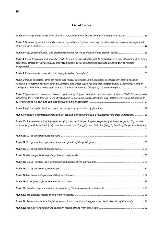 phd thesis university of queensland