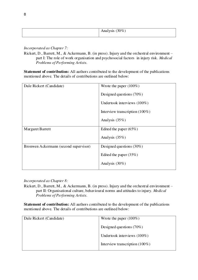 UQ theses - Theses - Library Guides at University of Queensland Library