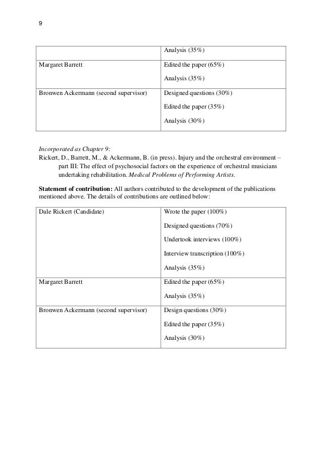 Civil engineering cover letter student visa