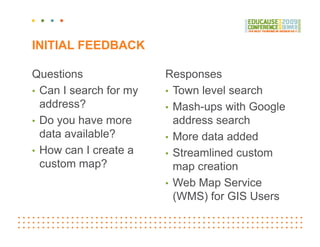 INITIAL FEEDBACK

Questions               Responses
• Can I search for my   • Town level search
  address?              • ...