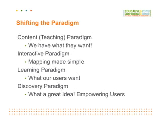 Shifting the Paradigm

Content (Teaching) Paradigm
   • We have what they want!
Interactive Paradigm
   • Mapping made sim...