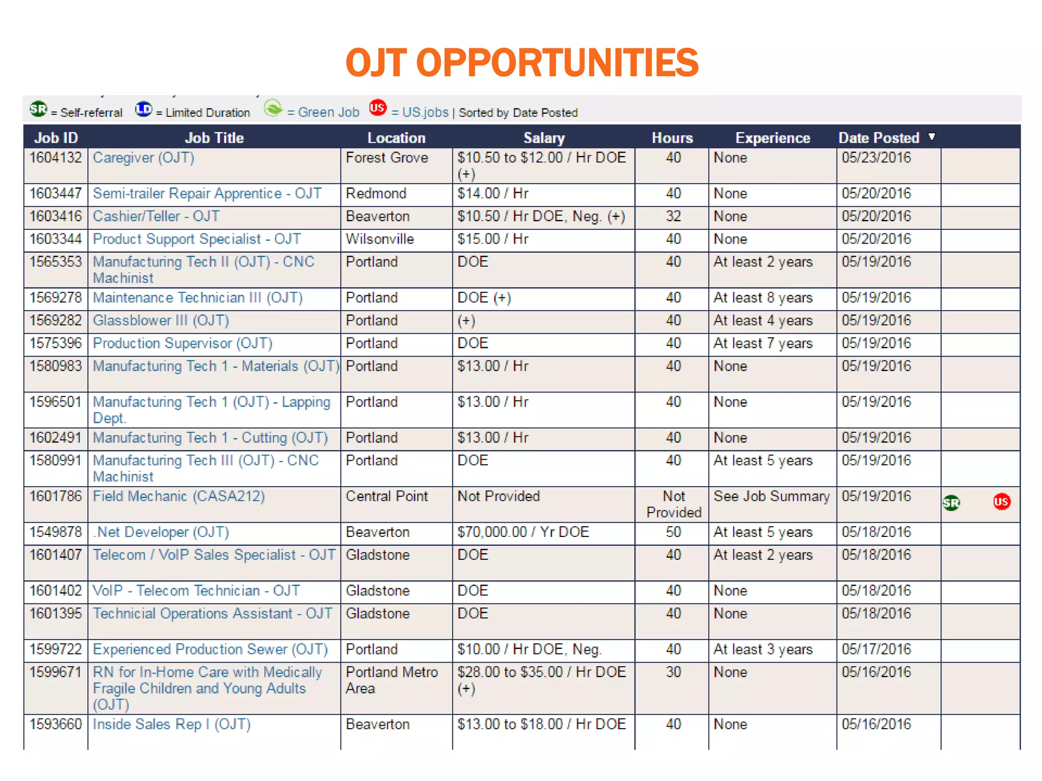 OJT OPPORTUNITIES
 