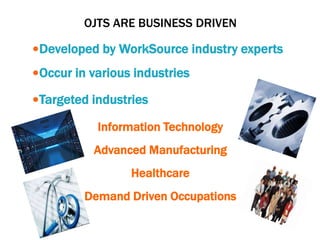 OJTS ARE BUSINESS DRIVEN
•Developed by WorkSource industry experts
•Occur in various industries
•Targeted industries
Information Technology
Advanced Manufacturing
Healthcare
Demand Driven Occupations
 