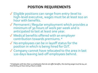 POSITION REQUIREMENTS
✓ Eligible positions can range from entry-level to
high-level executive, wages must be at least $10 an
hour with benefits.
✓ Permanent / Regular employment which provides a
minimum of 30 hours of work per week and is
anticipated to last at least one year.
✓ Medical benefits offered with an employer
contribution towards premiums.*
✓ No employees can be in layoff status for the
position in which is being hired for OJT.
✓ Company cannot have relocated to the area in last
120 days leaving laid-off employees behind.
* Employees with less than 25 employees that do not offer benefits, the starting wage must be $14 an
must be $14 an hour and 40 hours a week.
 