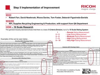WHO
• Robert Farr, David Newbrook, Rhona Davies, Tom Foster, Deborah Figueiredo-Daniels
WHERE
• RPL Supplies Recycling Engineering & Production, with support from QA Department
HOW – 10 Scale Research
The general industry standard shows that there is a basic 5 Criteria Division, but of a 10 Scale Rating System:
1 – Remote Rating Measurement
2 ~ 5 – Low Rating Measurement
4 ~ 8 – Moderate Rating Measurement
7 ~ 9 – High Rating Measurement
9 ~ 10 – Very High Rating Measurement
Examples of this can be seen below…
Step 5 Implementation of Improvement
This information is available at Quality
Associates International Inc.
 
