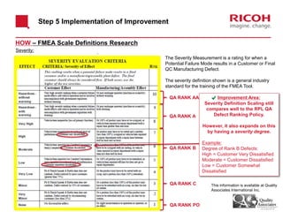Step 5 Implementation of Improvement
HOW – FMEA Scale Definitions Research
Severity:
This information is available at Quality
Associates International Inc.
The Severity Measurement is a rating for when a
Potential Failure Mode results in a Customer or Final
QC Manufacturing Defect.
The severity definition shown is a general industry
standard for the training of the FMEA Tool.
Improvement Area:
Severity Definition Scaling still
compares well to the RPL QA
Defect Ranking Policy.
However, it also expands on this
by having a severity degree.
Example:
Degree of Rank B Defects:
High = Customer Very Dissatisfied
Moderate = Customer Dissatisfied
Low = Customer Somewhat
Dissatisfied
QA RANK AA
QA RANK A
QA RANK B
QA RANK C
QA RANK PO
 