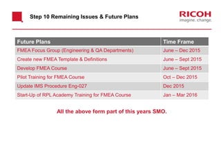 Step 10 Remaining Issues & Future Plans
Future Plans Time Frame
FMEA Focus Group (Engineering & QA Departments) June – Dec 2015
Create new FMEA Template & Definitions June – Sept 2015
Develop FMEA Course June – Sept 2015
Pilot Training for FMEA Course Oct – Dec 2015
Update IMS Procedure Eng-027 Dec 2015
Start-Up of RPL Academy Training for FMEA Course Jan – Mar 2016
All the above form part of this years SMO.
 