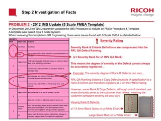 Step 2 Investigation of Facts
PROBLEM 2 - 2012 IMS Update (5 Scale FMEA Template)
In December 2012 the QA Department updated the IMS Procedure to include an FMEA Procedure & Template.
A template was based on a 5 Scale System.
When reviewing this template in SR Engineering, there were issues found with 5 Scale FMEA as detailed below:
Rank Effect rate Criteria
No effect No effect.
P/O
Not to standard but does not affect overall appearance or
function
Slight effect
Fit & finish/Squeak & Rattle item does not conform. Defect
likely to be noticed by customers.
C
Functions but not to standard i.e. Scratch, misset or
damaged parts
Moderate
Item operable, but Comfort/ Convience item(s) inoperable.
Customer experiences discomfort.
B
Functions but not to RGS i.e. Not enough toner, print
defects
Major effect Item inoperable, w ith loss of primary function.
A Does not function i.e. Machine does not pow er up
Extreme
effect
Very high severity ranking w hen a potential failure mode
affects personal safety, safe item operation and/or
involves non-compliance w ith government regulation
AA
Cause major ill effects, serious malfunction, damage to
company image or lack of compliance to legislation
SEVERITY
5
4
1
2
3
Severity Rating
Severity Rank & Criteria Definitions are compressed into the
RPL QA Defect Ranking.
(x1 Severity Rank for x1 RPL QA Rank)
This means the degree of severity of the Defect cannot always
be accurately registered…
Example: The severity degree of Rank B Defects can vary…
RPL QA Ranking dictates a Copy Defect outside of specification is a
Rank B Defect and therefore registers as 3 on the FMEA Rating.
However, some Rank B Copy Defects, although out of standard, are
more obviously sever to the customer than others, meaning the
customer complaint severity will also vary.
Varying Rank B Defects:
x11 0.5mm Black Spots on a White Chart
Large Black Mark on a White Chart
 