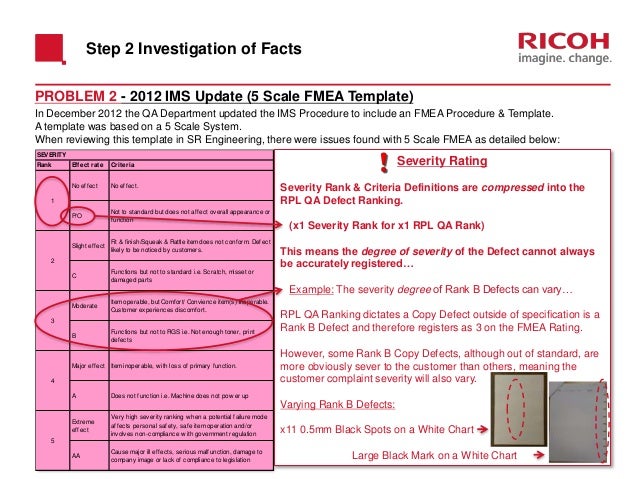 knowledge base approach to integrated fmea Dimu's integrated engineering studies search this site home tutorials contact failure mode and effect analysis failure mode and effect analysis is. knowledge base approach to integrated fmea Dimu's integrated engineering studies search this site home tutorials contact failure mode and effect analysis failure mode and effect analysis is.
