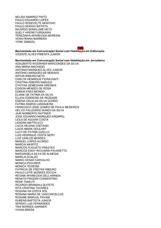 NELISA RAMIREZ PINTO
PAULO EDUARDO LOPES
PAULO ROSEVELTE MONTOIO
PAULO SERGIO BATISTA
RICARDO BONALUME NETO
SUELY HIROMI FURUKAWA
TEREZINHA APARECIDA MOREIRA
VERA PENHA BARRERO
YONE SIMIDZU
1983
Bacharelado em Comunicação Social com Habilitação em Editoração
VICENTE ALVES PIMENTA JUNIOR
Bacharelado em Comunicação Social com Habilitação em Jornalismo
ADALBERTO WODIANER MARCONDES DA SILVA
ANA MARIA MACHADO
ANTONIO MARQUES ALVES JUNIOR
ANTONIO MARQUES DE MORAES
ARTUR RIBEIRO NETO
CARLOS HENRIQUE FIORAVANTI
CRISTINA RIBEIRO NABUCO
CYNTHIA SEMEGHINI GREINER
EDISON MENDES DE ROSA
EDMUR PAES BIONDO
ELIANE DE FATIMA DA SILVA
ELLEN CORDEIRO DE REZENDE
ENEIDA CELIA DA SILVA GORDO
FATIMA RAMOS LARANJEIRA
FRANCISCO JOSE GOMES DE PAULA MEDEIROS
HELVIO FALLEIROS NUNES DA SILVA
JAIR NORBERTO RATTNER
JOSE EDUARDO MARQUES KREMPEL
LEILA DE AGUIAR COSTA
LENORA MATTEUCCI
LUCIA HELENA CAETANO
LUCIA MARIA GOULART
LUCY DE FATIMA GUELLO
LUIS HENRIQUE COSTA NERY
LUIZ CARLOS MENDES
MANUEL LOPES ALONSO
MARCIA NASPITZ
MARCOS AUGUSTO PRESTES
MARCOS ENOY RICCIARDI FAVARETTO
MARIANGELA SILVA DE ALMEIDA
MARILIA SCALZO
MARIO CESAR CARVALHO
MONICA PEGURER
MONICA TEIXEIRA
PATRICIA DE FREITAS RIBEIRO
PAULO LEITE MORAES ZOCCHI
REGINA APARECIDA DELL'ARINGA
RENATO FRIGORI CONSENTINO
RENE TAKEUTI
RICARDO BRANDAU QUITETE
RITA CRISTINA TAVARES
ROSANA DA COSTA SOL
ROSANA MARIA DE VASCONCELLOS
ROSANE BARGUIL PAVAM
RUBENS BAPTISTA JUNIOR
SERGIO LUIZ FERNANDES
TAIS BORGES GARNIER
VIVIAN BREDA
 